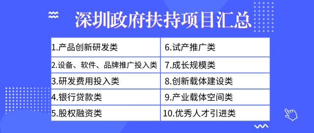 深圳市政府扶持项目汇总