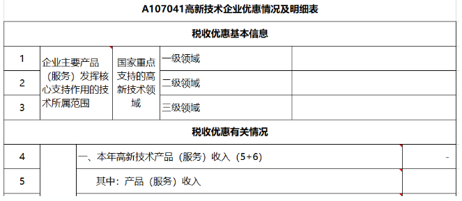 高新技术企业所得税汇算清缴申报表中6个填报注意事项