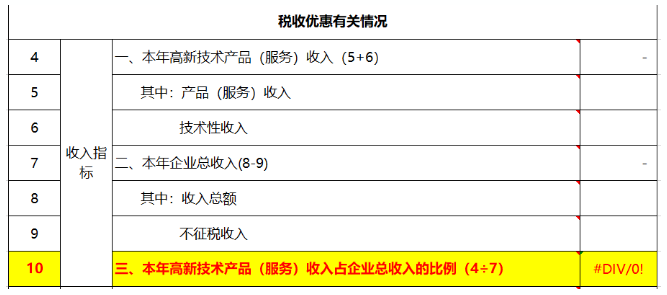 高新技术企业所得税汇算清缴申报表中6个填报注意事项