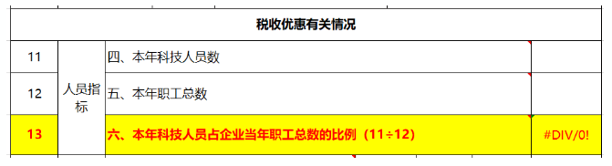 高新技术企业所得税汇算清缴申报表中6个填报注意事项