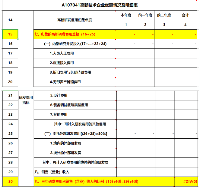 高新技术企业所得税汇算清缴申报表中6个填报注意事项